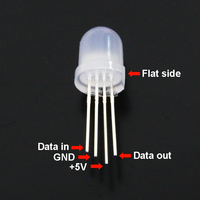 Addressable Diffused RGB LED, PTH 8mm (5 pcs)